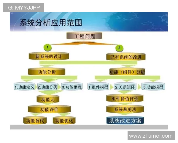 巅峰国际知识图谱构建方法的创新探索与实践应用分析