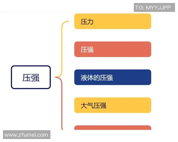彩神Vll故障根因分析及解决方案探讨与总结