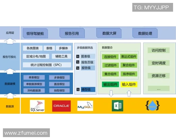 焦点娱乐产品数据分析助力市场决策与用户体验提升的深度研究