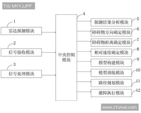 赌场环境设计对感知时间的影响研究探讨无窗无钟灯光声音的作用机制 赌场环境设计对感知时间的影响研究探讨无窗无钟灯光声音的作用机制